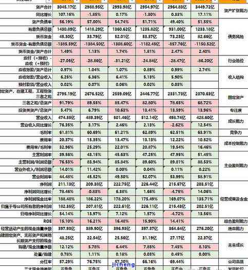 昔归2021年春茶价格：与2020年相比怎样？特点及平均价格解析