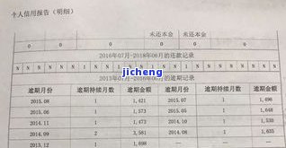 工商逾期6天会否上征信？影响及解决办法