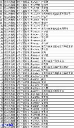 交通逾期十天-交通逾期10天