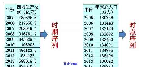 茶艺分类原则-茶艺分类原则是什么