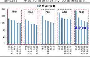 国内逾期人数：2021及2020年全貌