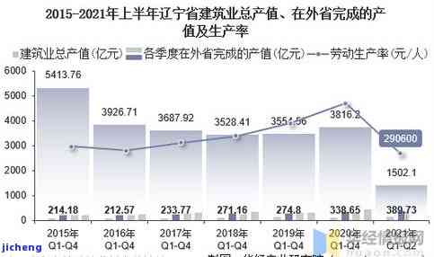 时代中国：官网、性质及业务概况