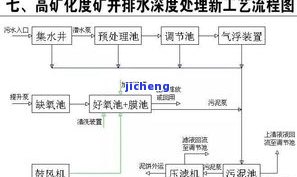 琥珀色普洱茶，探索特别口感：琥珀色普洱茶的魅力与鉴