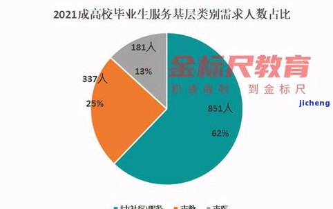 茶叶回生津的专业解析：起因与机制