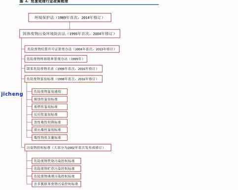 汉中红茶叶价格：最新报价、图片及查询