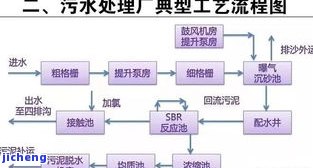 满鑫屋普洱茶-满鑫屋普洱茶怎么样