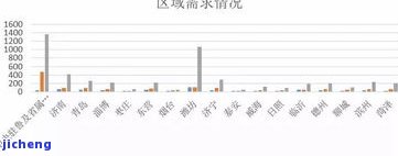 裕业达普洱茶：第十大全国代表大会及购买渠道