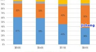 裕业达普洱茶：第十大全国代表大会及购买渠道