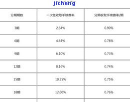 普洱茶有黄菌霉素吗，揭示真相：普洱茶中是不是含有黄曲霉毒素？