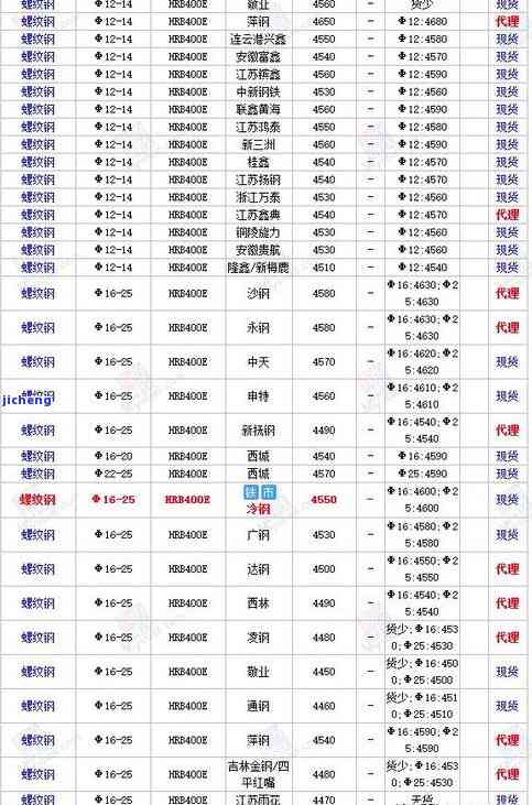 断奶喝普洱茶-断奶喝普洱茶好吗