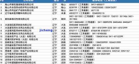 福今普洱茶品质怎样？知乎网友评价好喝度