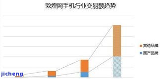 来分期逾期很久了-来分期逾期很久了现在怎么协商