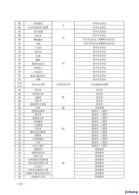 金戒指和翡翠戒圈量大小-金戒指和翡翠戒指圈口一样吗