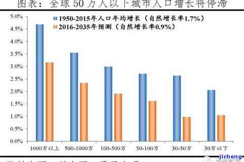 本命年带什么金吊坠好-本命年带什么金器好