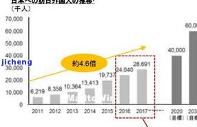 本命年带什么金吊坠好-本命年带什么金器好