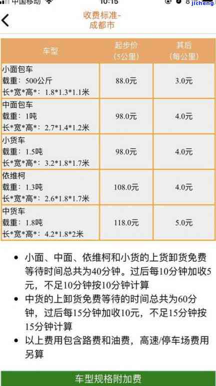 普洱茶的分类品种大全：详细图解及市场价格