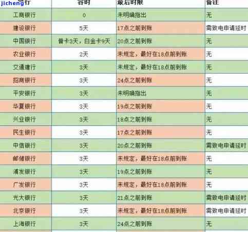 普洱茶鸡光地-土鸡普洱茶