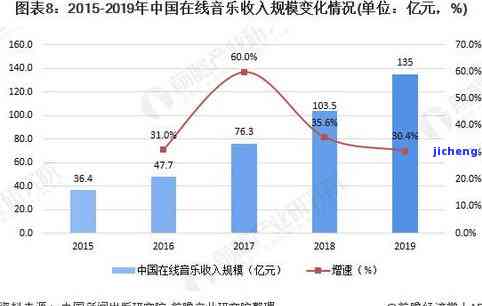 来分期逾期3万的-来分期逾期3万会不会起诉