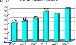 来分期逾期3万的-来分期逾期3万会不会起诉