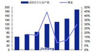 普洱茶的茶席布置，品味生活：怎样布置普洱茶的茶席？