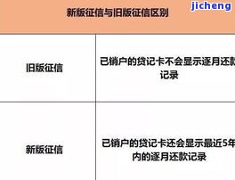 宜人贷欠款逾期四百多天会否被起诉至北京互联网法院？