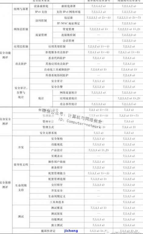 双益牌普洱茶-双益牌普洱茶价格表