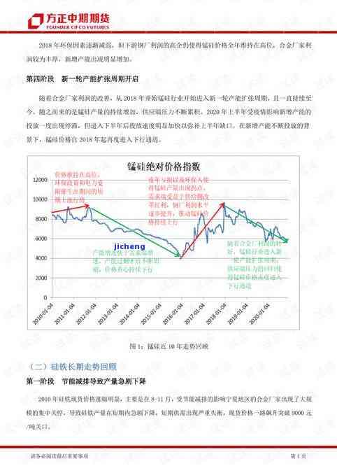 信用卡逾期找我-信用卡逾期找我家人怎么办