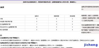 普洱茶怎么起开？正确方法让茶叶焕发新生命