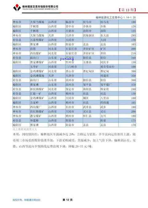 长春熟普洱茶-长春熟普洱茶哪里有卖