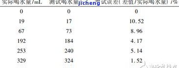 佩戴玉虎吊坠有何讲究-佩戴玉虎吊坠有何讲究吗