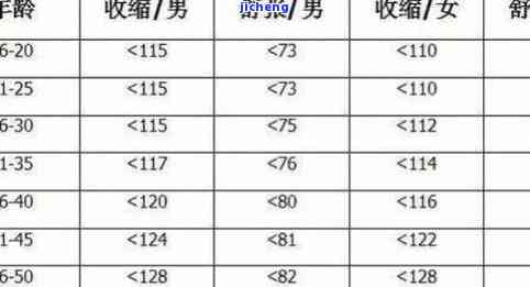 玉石称重误差有多少-玉石称重误差有多少正常