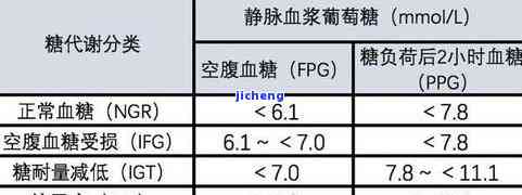 玉石称重误差有多少-玉石称重误差有多少正常