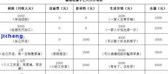 玉石称重误差有多少-玉石称重误差有多少正常