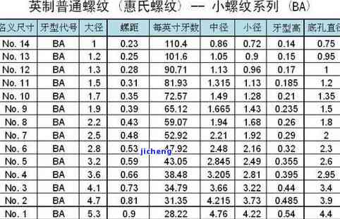 天山白玉可以佩戴吗-天山白玉可以佩戴吗图片