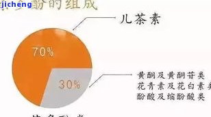 逾期办理信用卡-逾期办理信用卡有影响吗