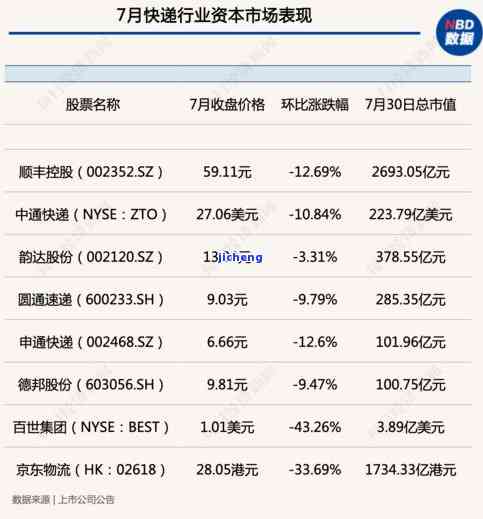 借去花逾期罚金减免-借去花逾期罚息太高