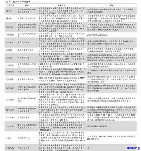 普洱茶入药，普洱茶：从饮品到药材的转变