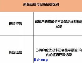 拍拍贷第一次逾期-拍拍贷第一次逾期 到第二次也逾期 宽限几天