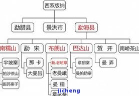 满绿翡翠手串价格贵吗-满绿翡翠手串价格贵吗多少钱