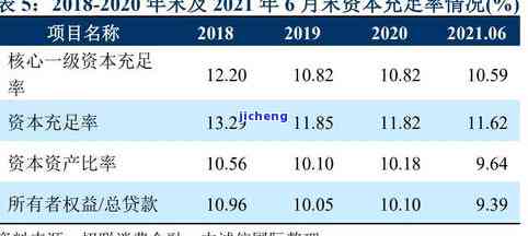 野生普洱茶果实能吃吗？是不是安全？附图