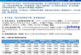 你我贷逾期两天还款后能否再次借款？影响与解决方法全解析