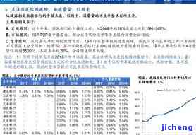 你我贷逾期两天还款后能否再次借款？影响与解决方法全解析