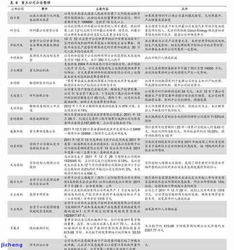 易武普洱茶厂：八大山牌、2007易天号价格表及官网信息