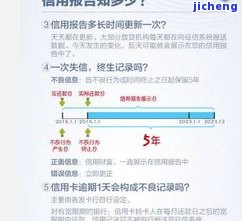 你我贷逾期会怎么样？2021年逾期后果严重吗？影响信用、上征信吗？多久会上报？