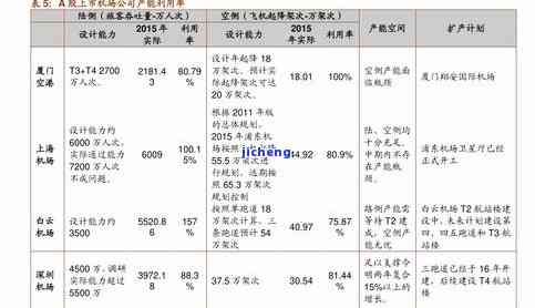 你我贷要逾期了-你我贷要逾期了会怎么样