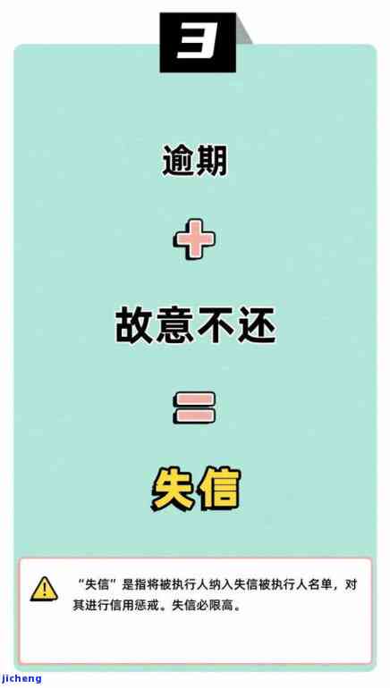 逾期1天,催款人员就说会上征信？后果严重，需警惕！