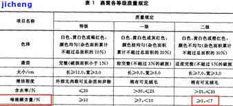 网红卖普洱茶是否违法？探讨其法律责任与常见套路