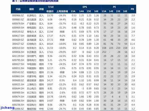 玛瑙珠串价格一览：最新价格表、图片及多少钱信息全掌握！