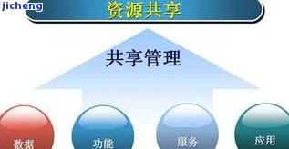 拍拍贷省呗逾期了怎么办？解决方案全解析