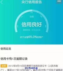 来分期借呗逾期会怎么样？影响信用记录及使用权限